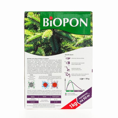 Biopon - Nawoz do iglakow dlugodzialajacy w granulkach 1kg